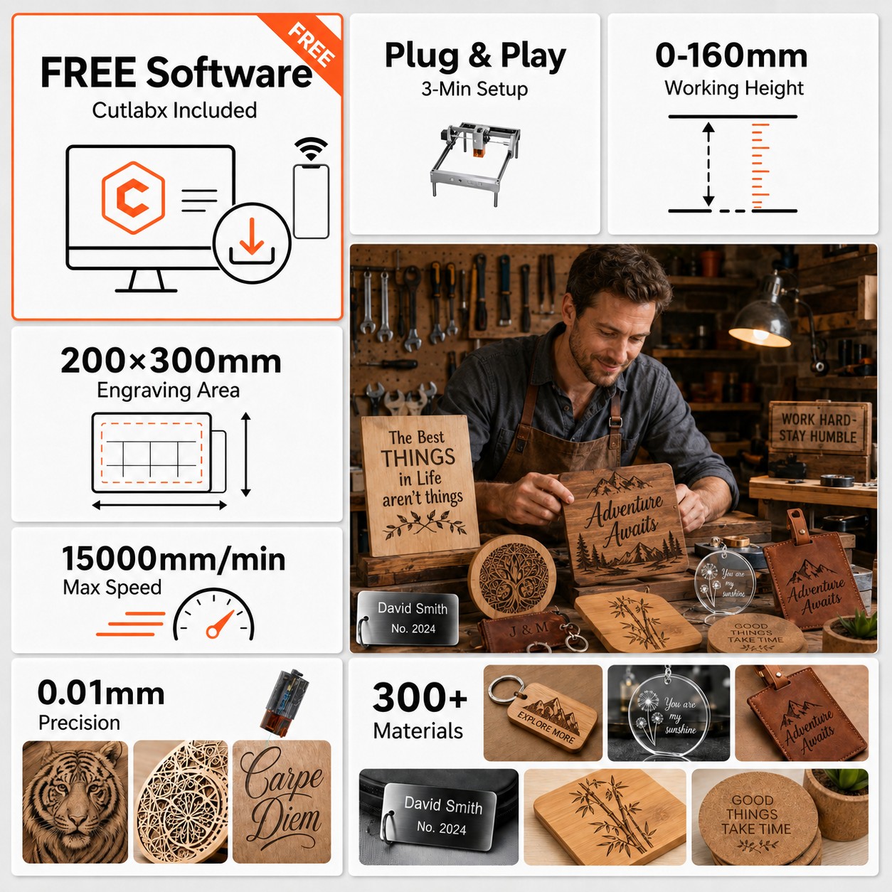 Carverall K15 Pro Laser Engrav - Industrial Laser Engraver recension och pris