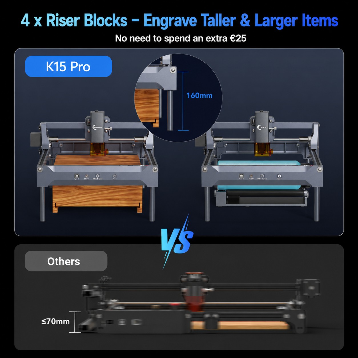 Carverall K15 Pro Laser Engrav - Industrial Laser Engraver recension och pris