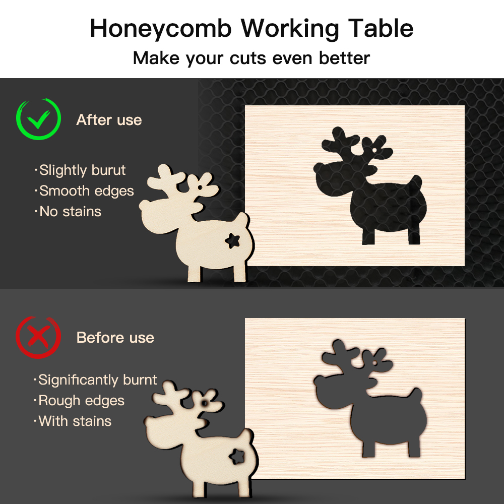 Laser Engraving Machine Fast S - Honeycomb Laser Bed recension och pris